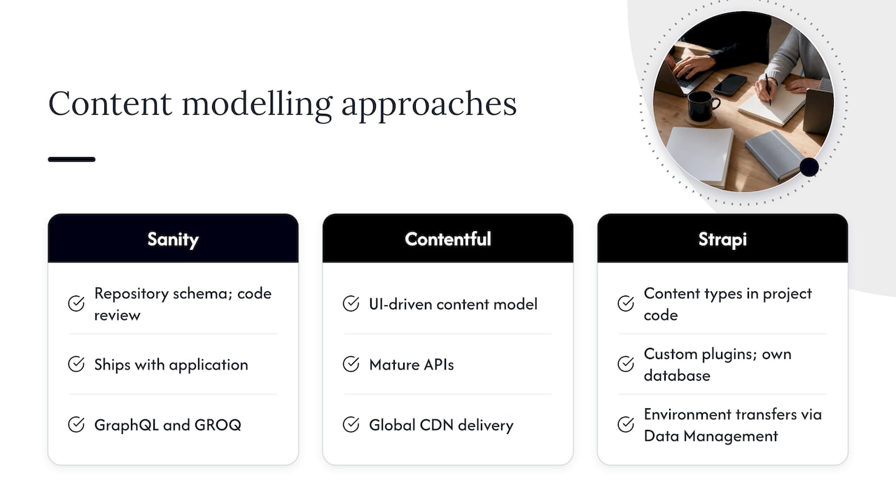 Comparison of three CMS modelling approaches