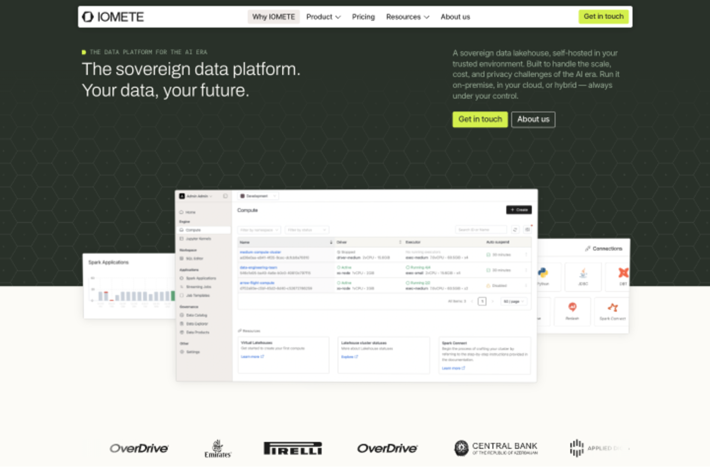 site profile thumbnail