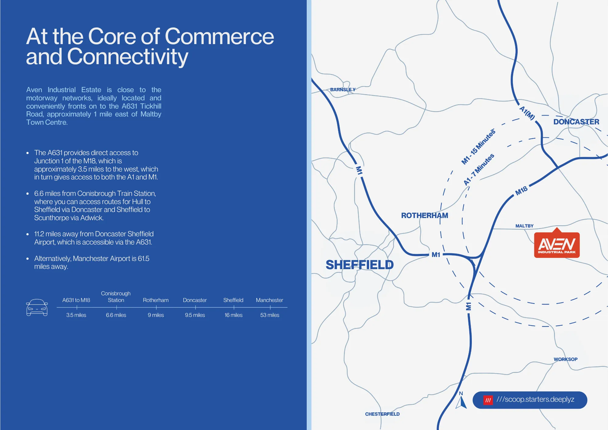 Regional connectivity map showing Aven Industrial Park near Maltby, Rotherham, Sheffield, Doncaster and the M18