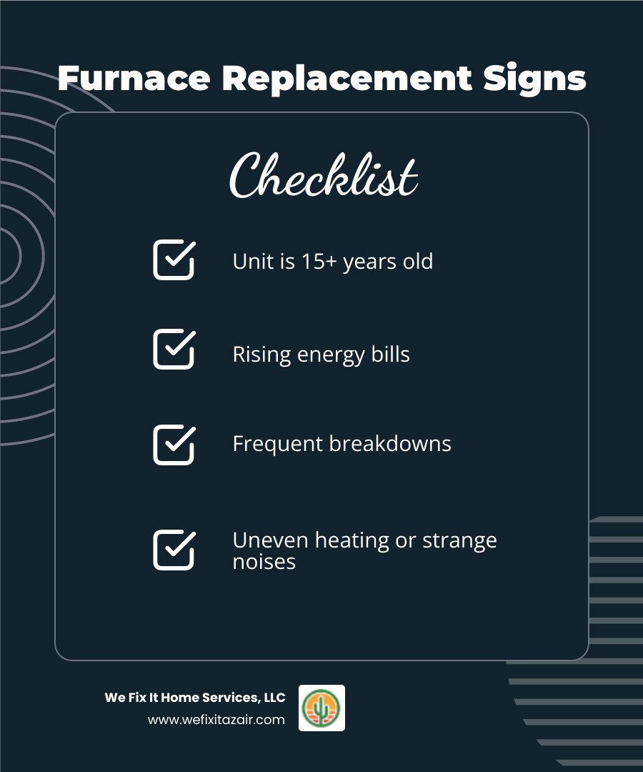 infographic showing top 5 signs your furnace needs replacement including age over 15-20 years, rising energy bills, frequent repairs, uneven heating, and strange noises or smells - furnace installation apache junction infographic checklist-dark-blue infographic showing top 5 signs your furnace needs replacement including age over 15-20 years, rising energy bills, frequent repairs, uneven heating, and strange noises or smells - furnace installation apache junction infographic checklist-dark-blue