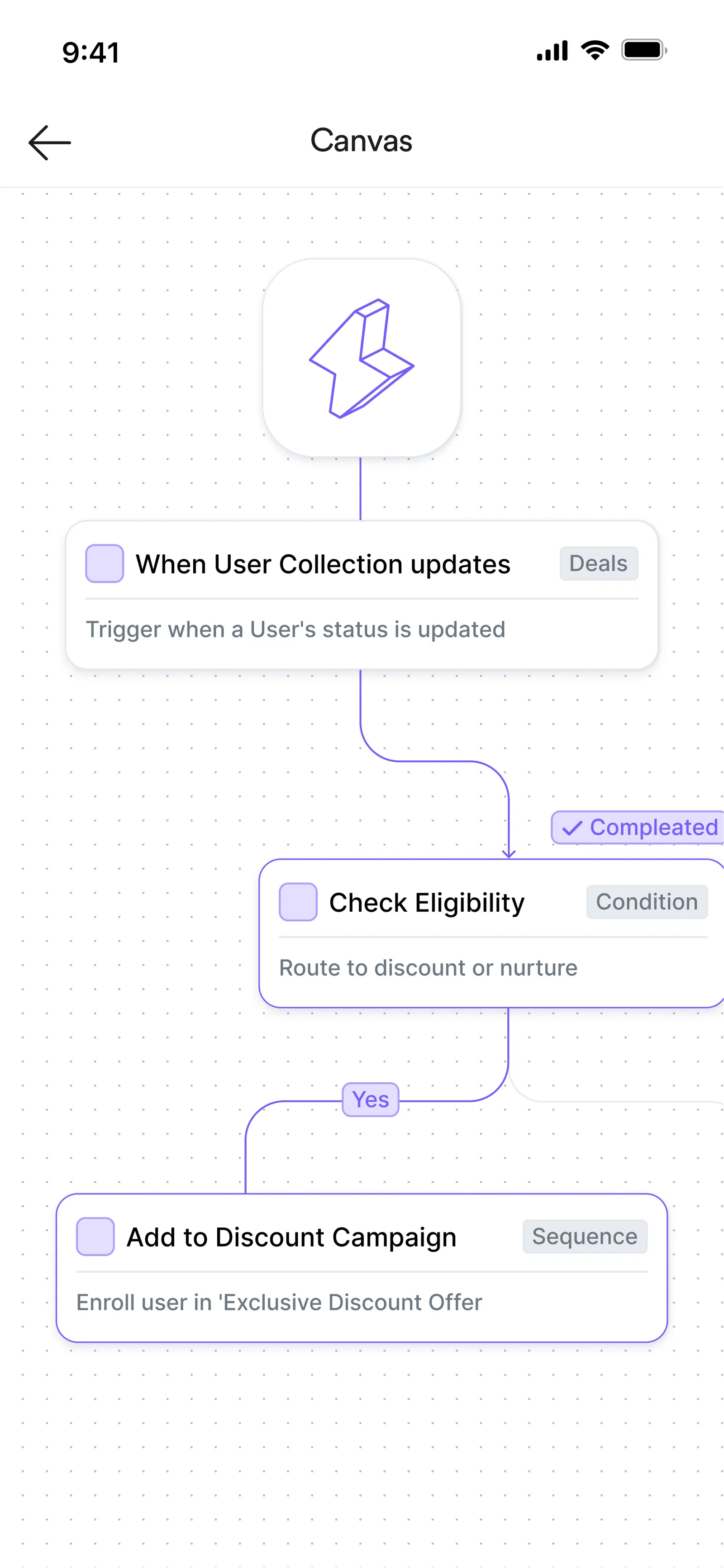 Saas Webflow Template - Konoha - Designed by Azwedo.com and Wedoflow.com