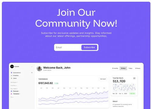 Saas Webflow Template - Konoha - Designed by Azwedo.com and Wedoflow.com