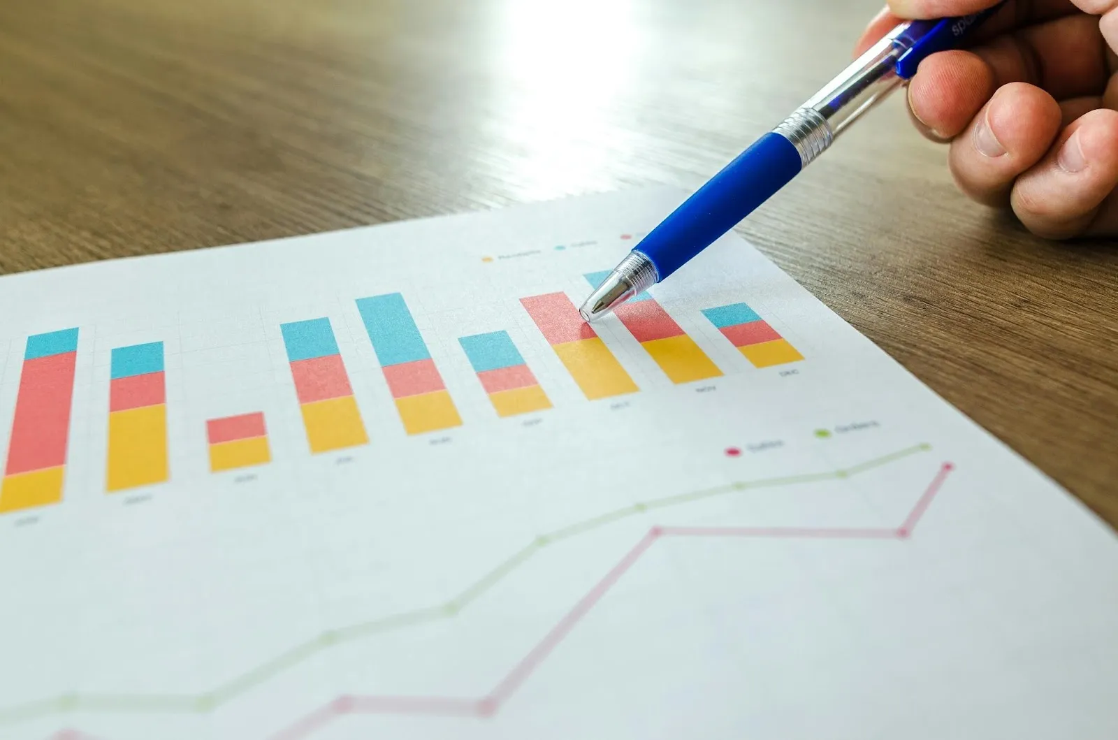 Person holding a pen pointing at graph
