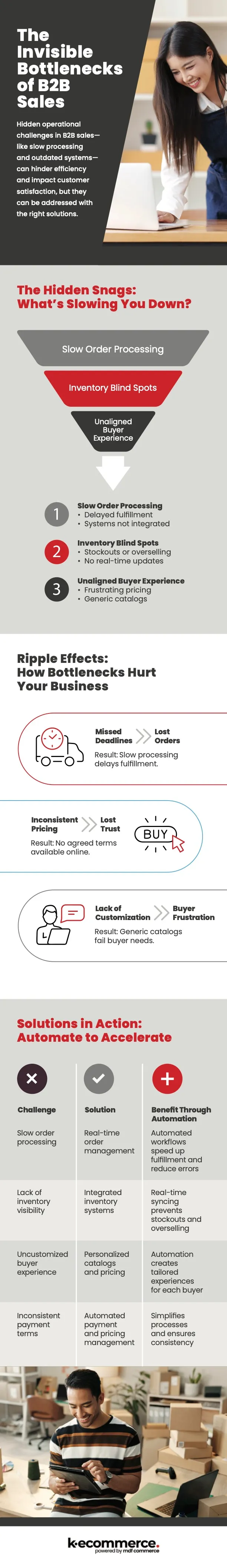 Invisible bottlenecks of B2B sales