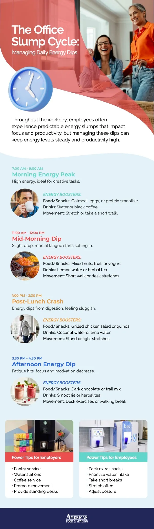 Day to day energy dips