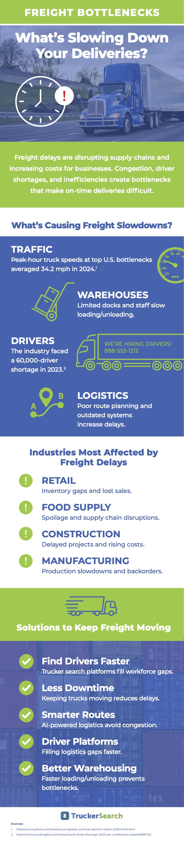 Freight bottlenecks