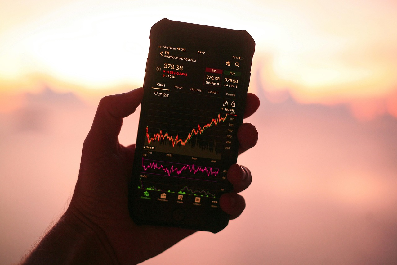 Stock chart graph