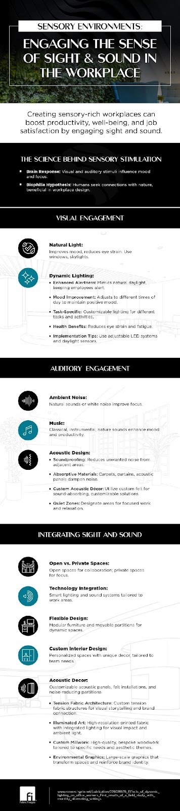 Engaging the sense of sight and sound in the workplace