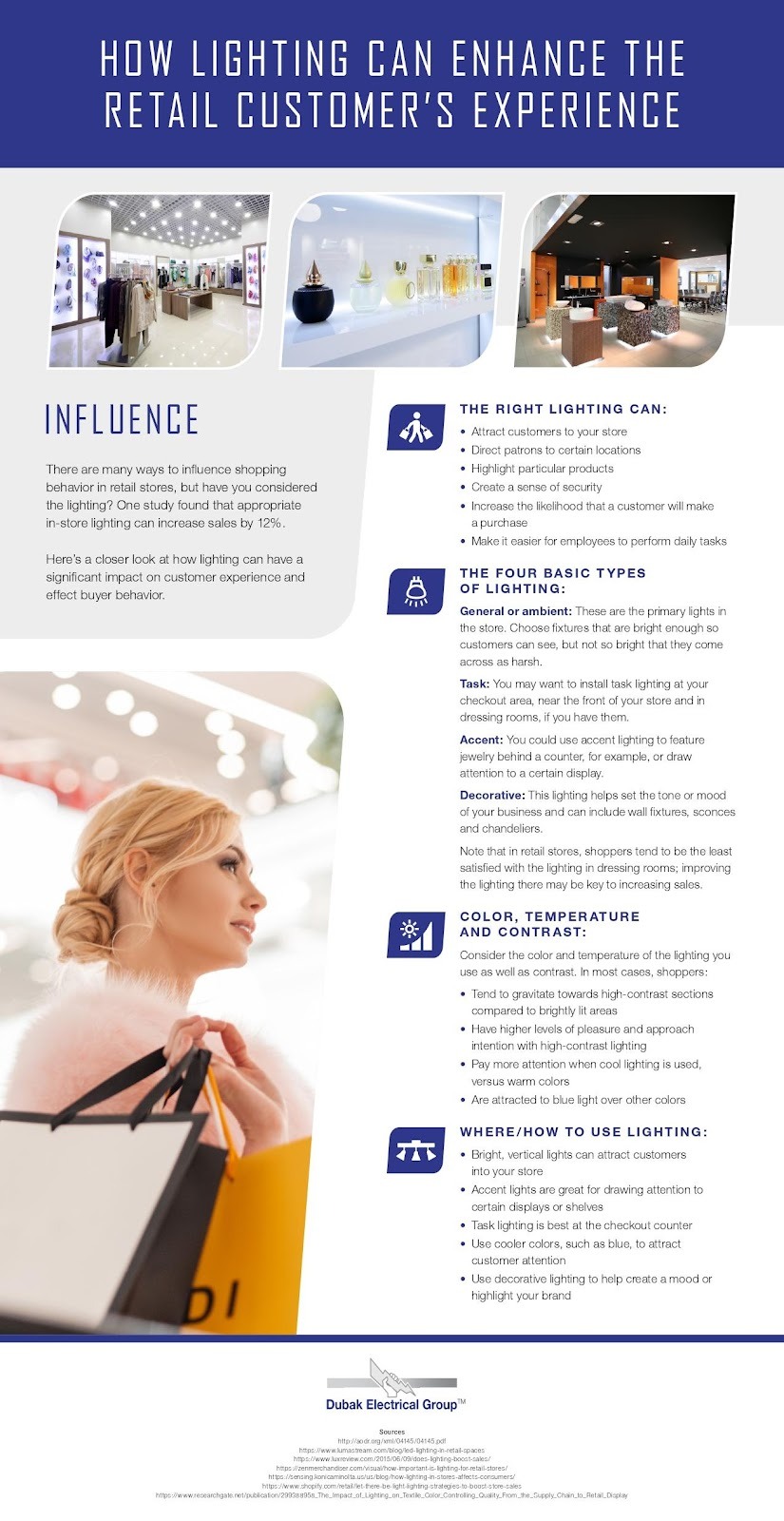 How lighting can enhance the retail customer's experience