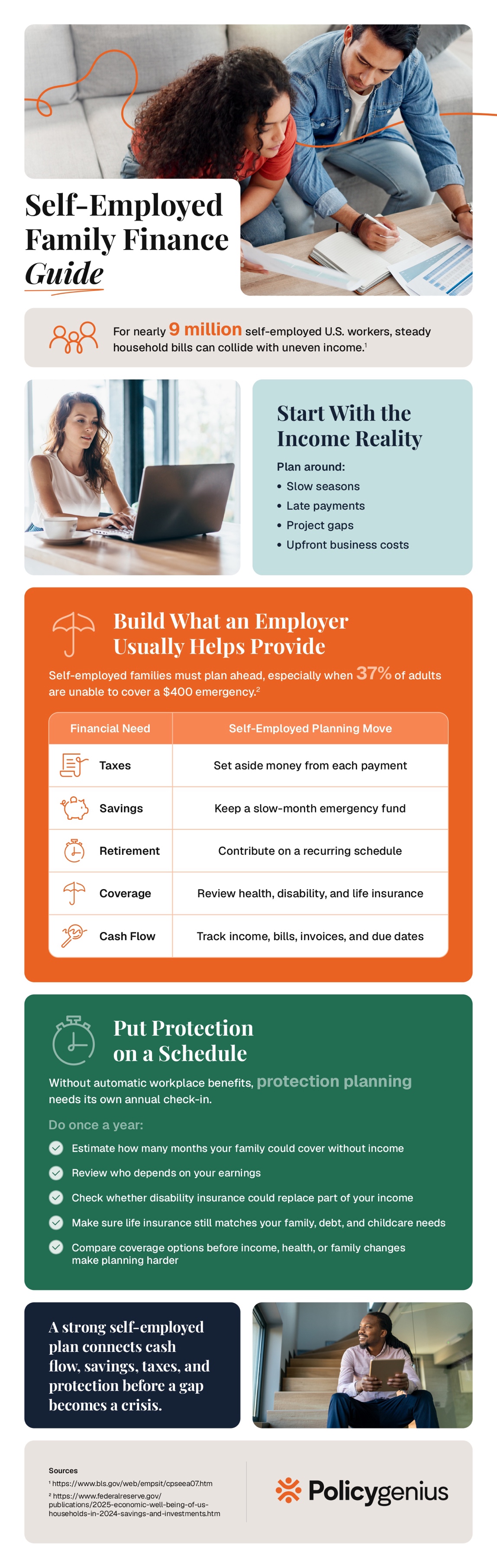 Infographic on financial planning for self-employed families