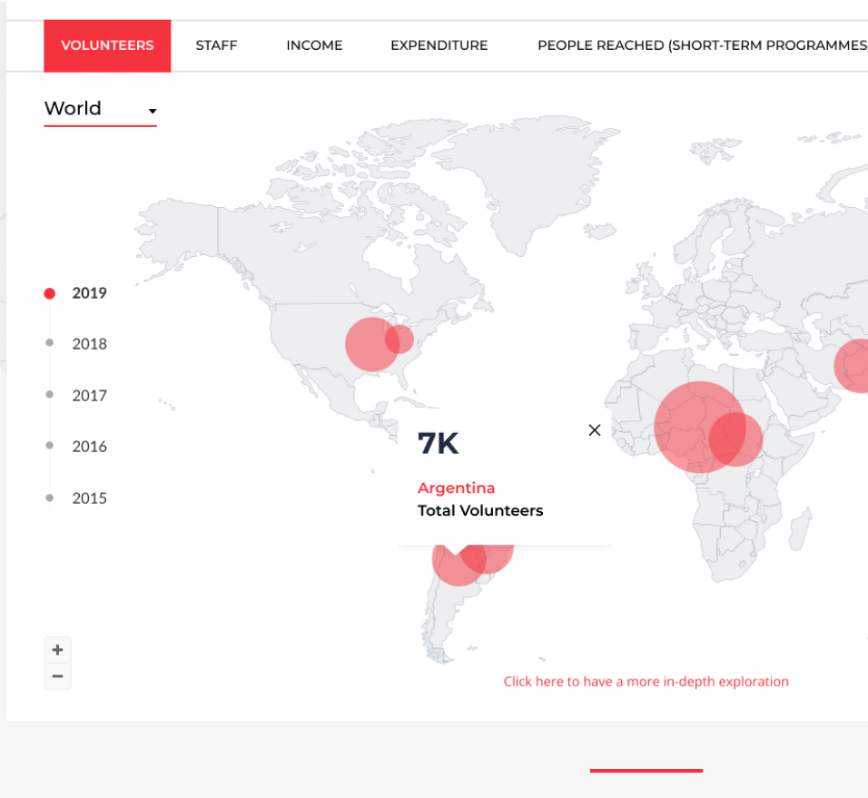 Visual from a platform showing a map with data visualizations