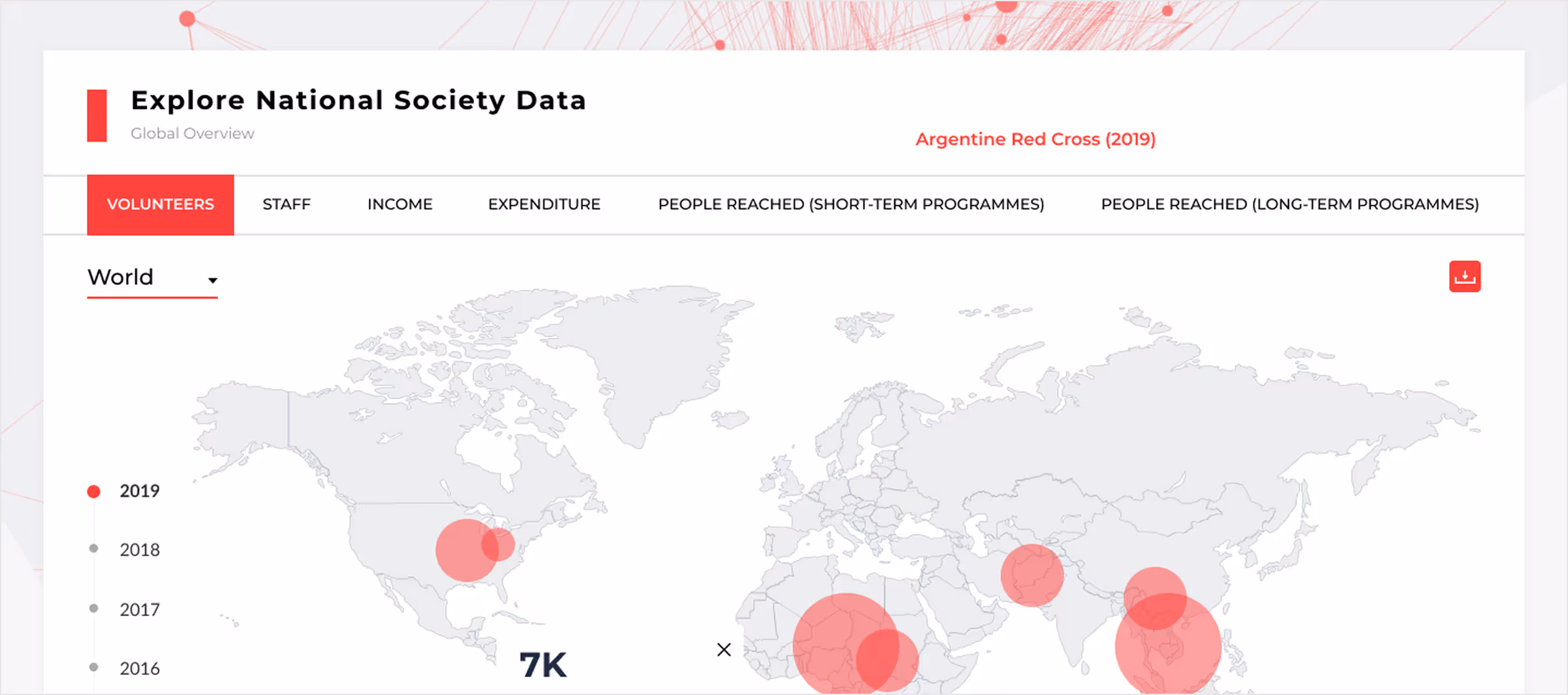 Dashboard screenshot displaying a portion of a world map and data visualizations