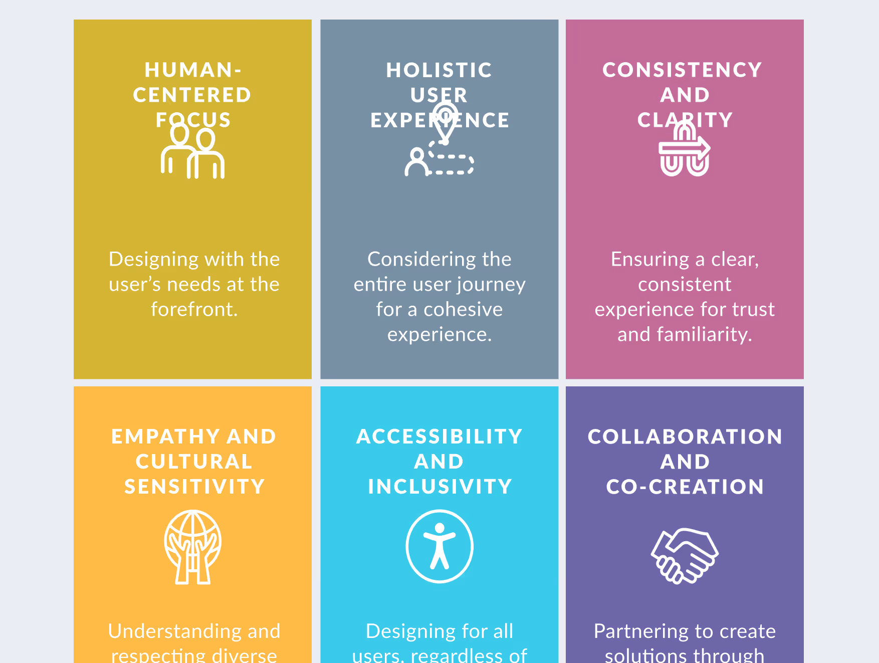 Screenshot of the Key Principles of Experience Design document