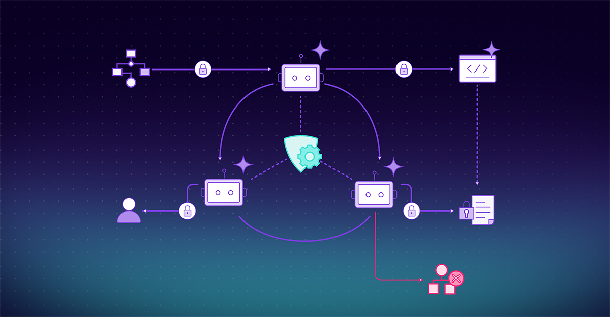 Enterprise Operations Are Going Agentic