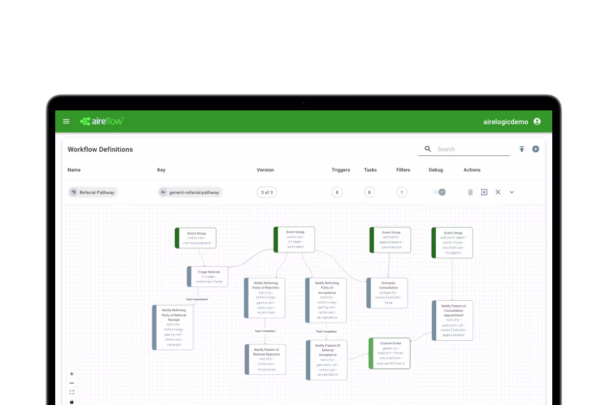 AireFlow referral pathway