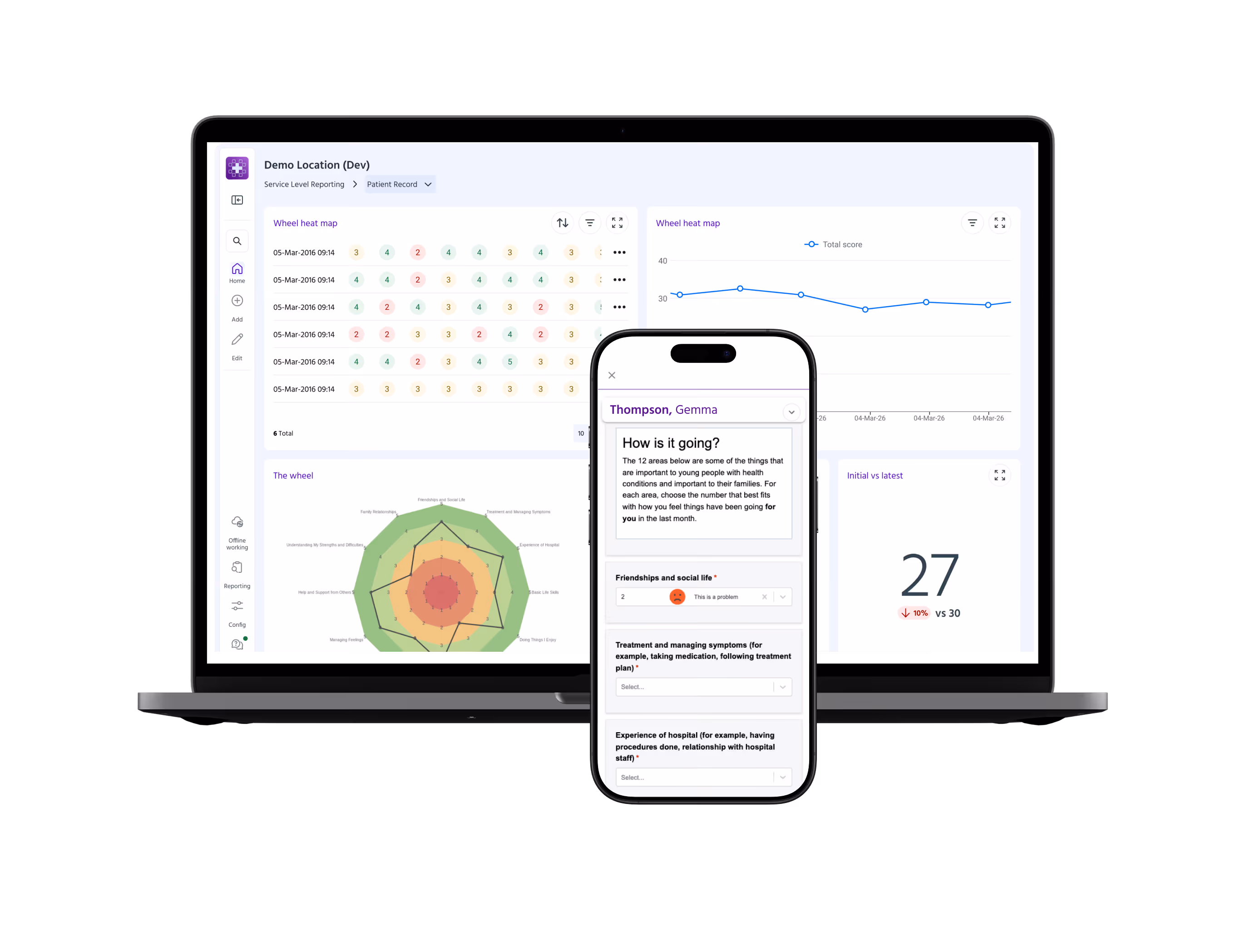 Laptop and smartphone displaying a health service dashboard with data visualizations including a wheel heat map, line graph, radar chart, and a patient questionnaire form.