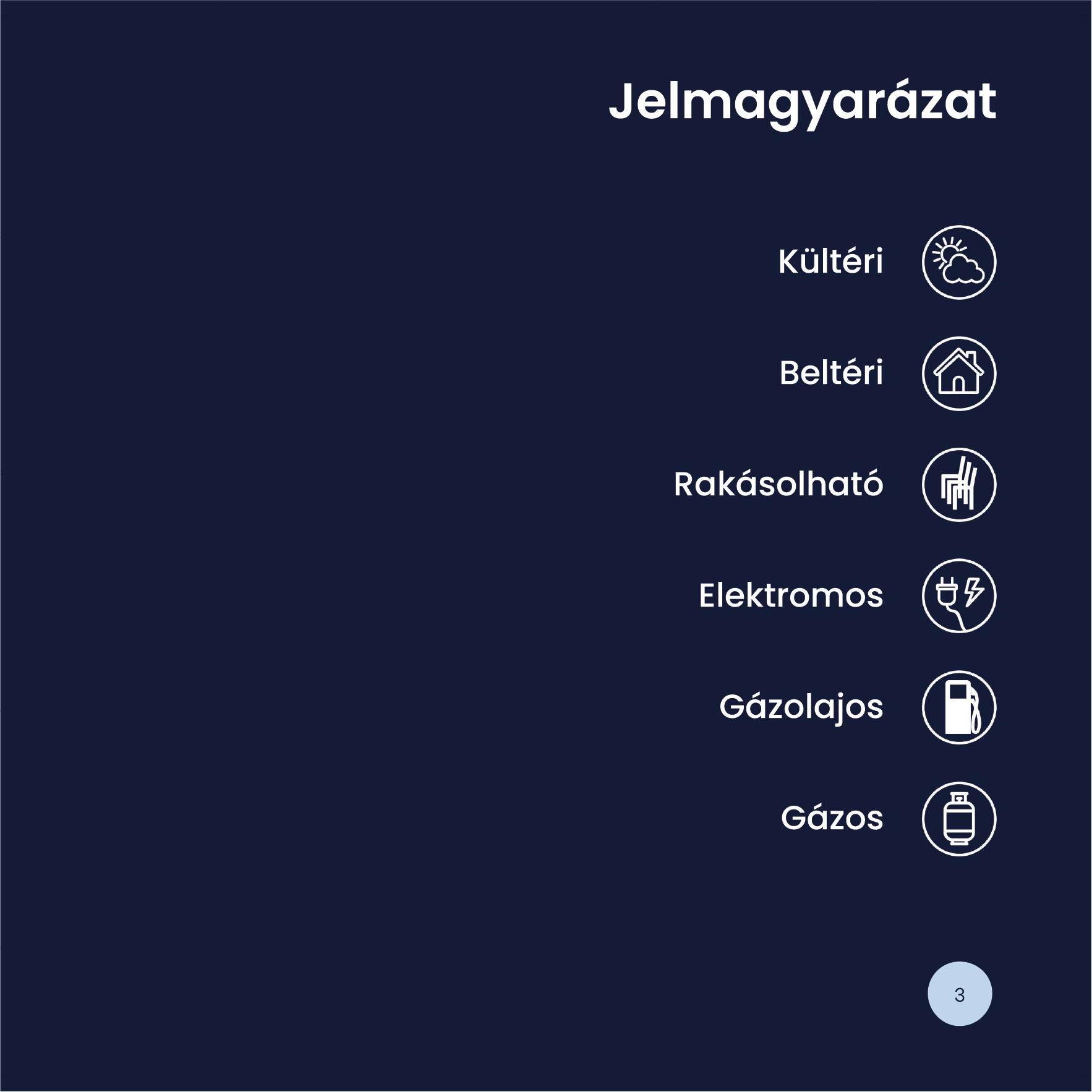 How to make a website: Page 03