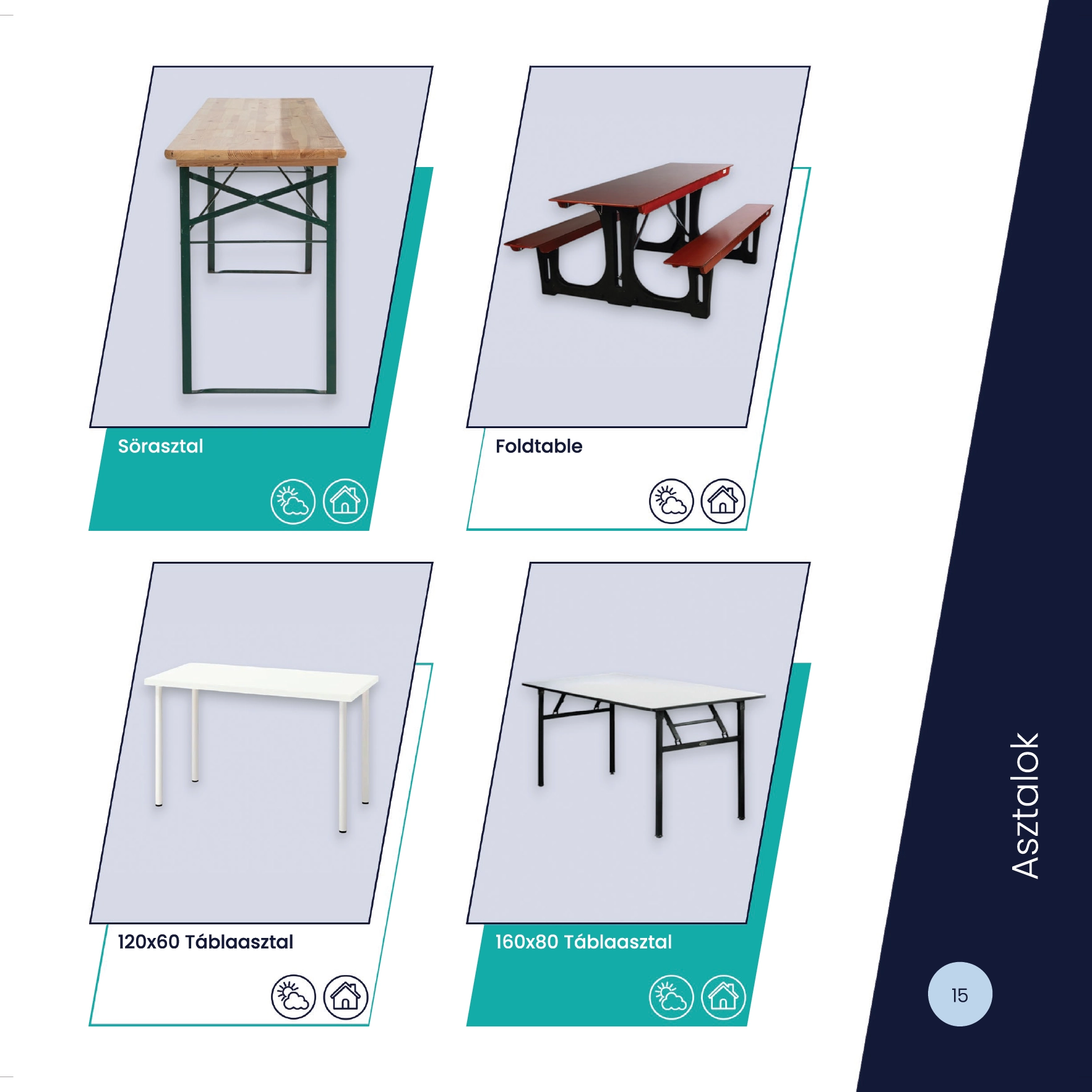 How to make a website: Page 07