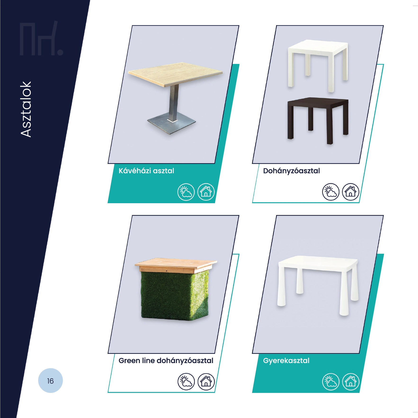 How to make a website: Page 08