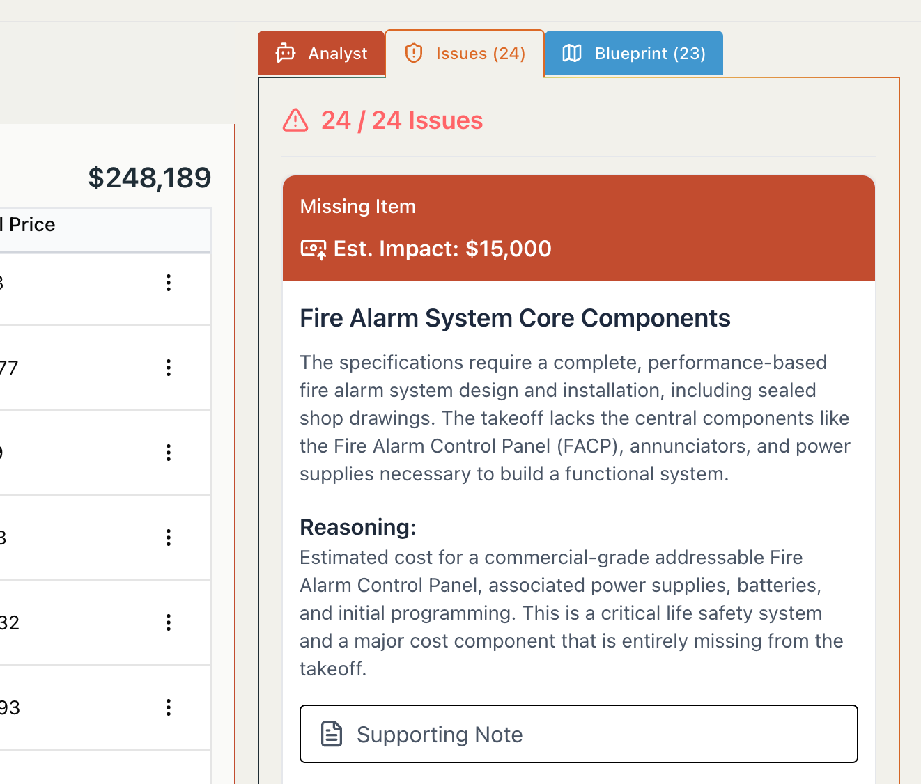Makeoff Electrical Estimating dashboard — AI takeoff and value engineering