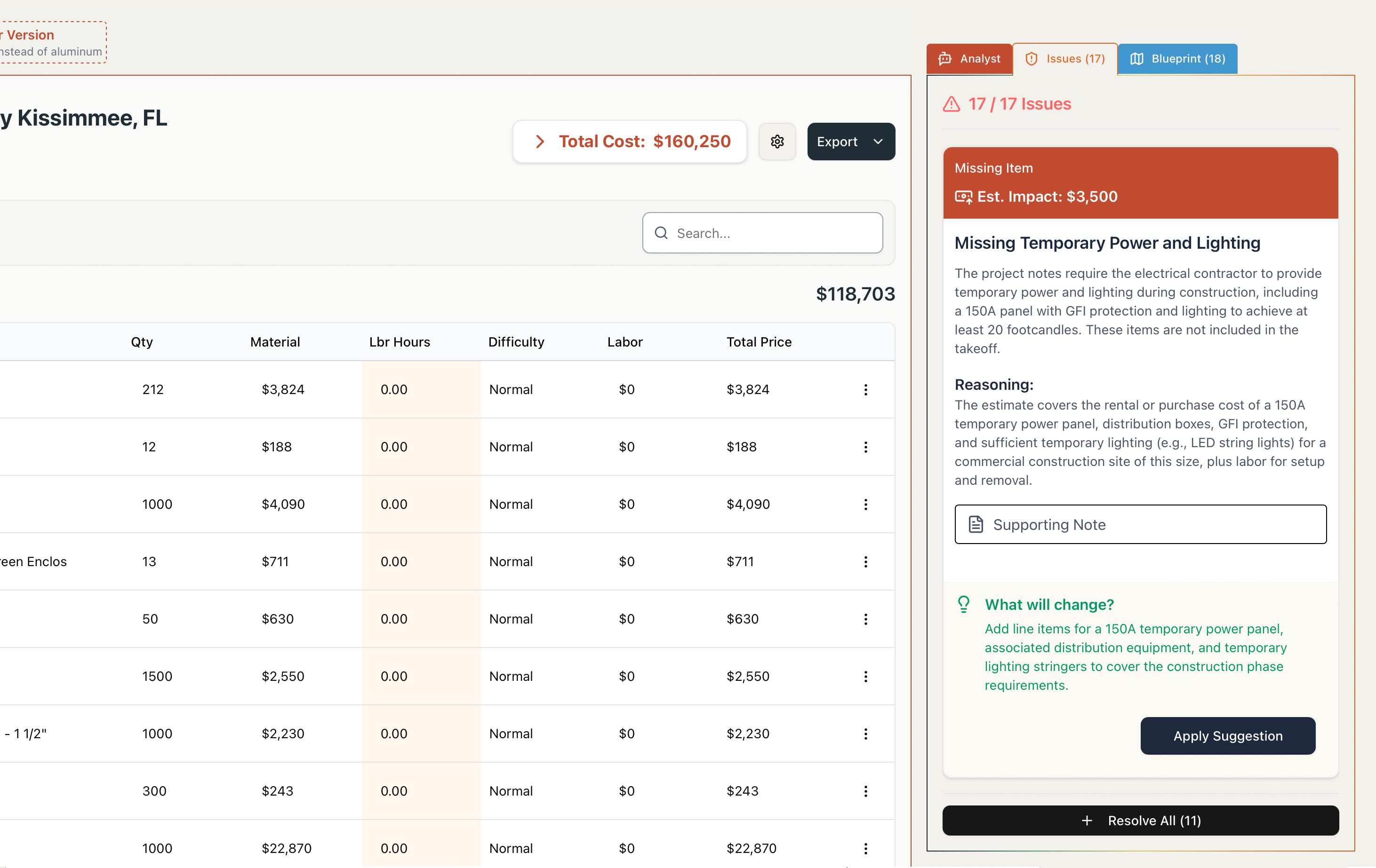 Makeoff Electrical Estimating dashboard — AI takeoff and value engineering