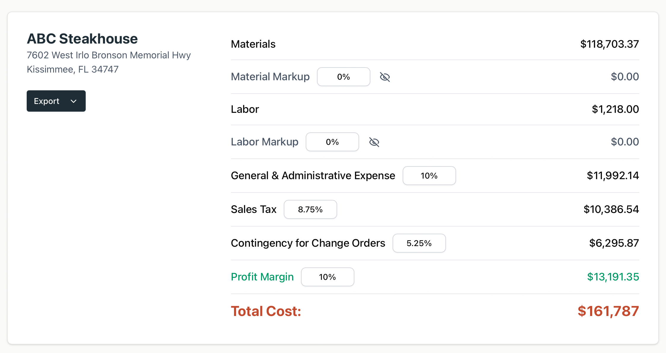 Makeoff Electrical Estimating software Dashboard for commercial takeoffs