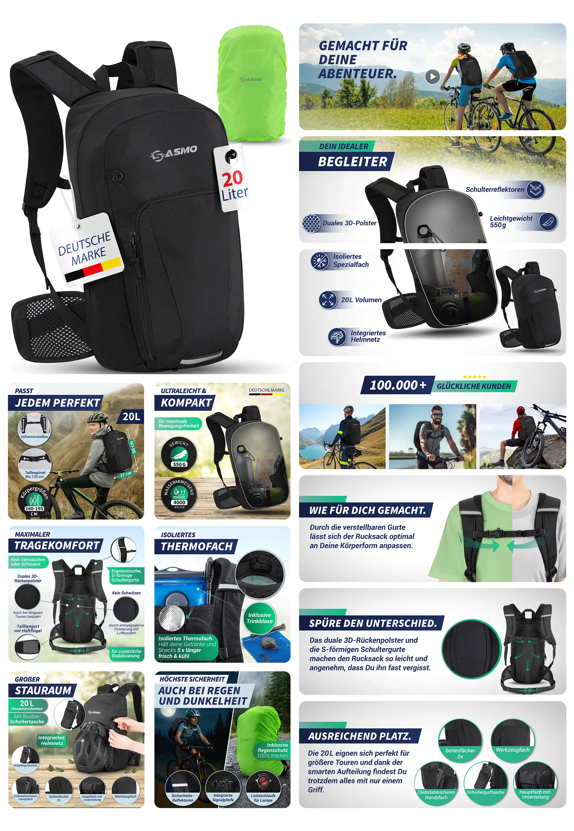 schwarzer 20-Liter-Fahrradrucksack mit integriertem Trinksystem und reflektierenden Details, gezeigt aus verschiedenen Blickwinkeln und in Nutzung