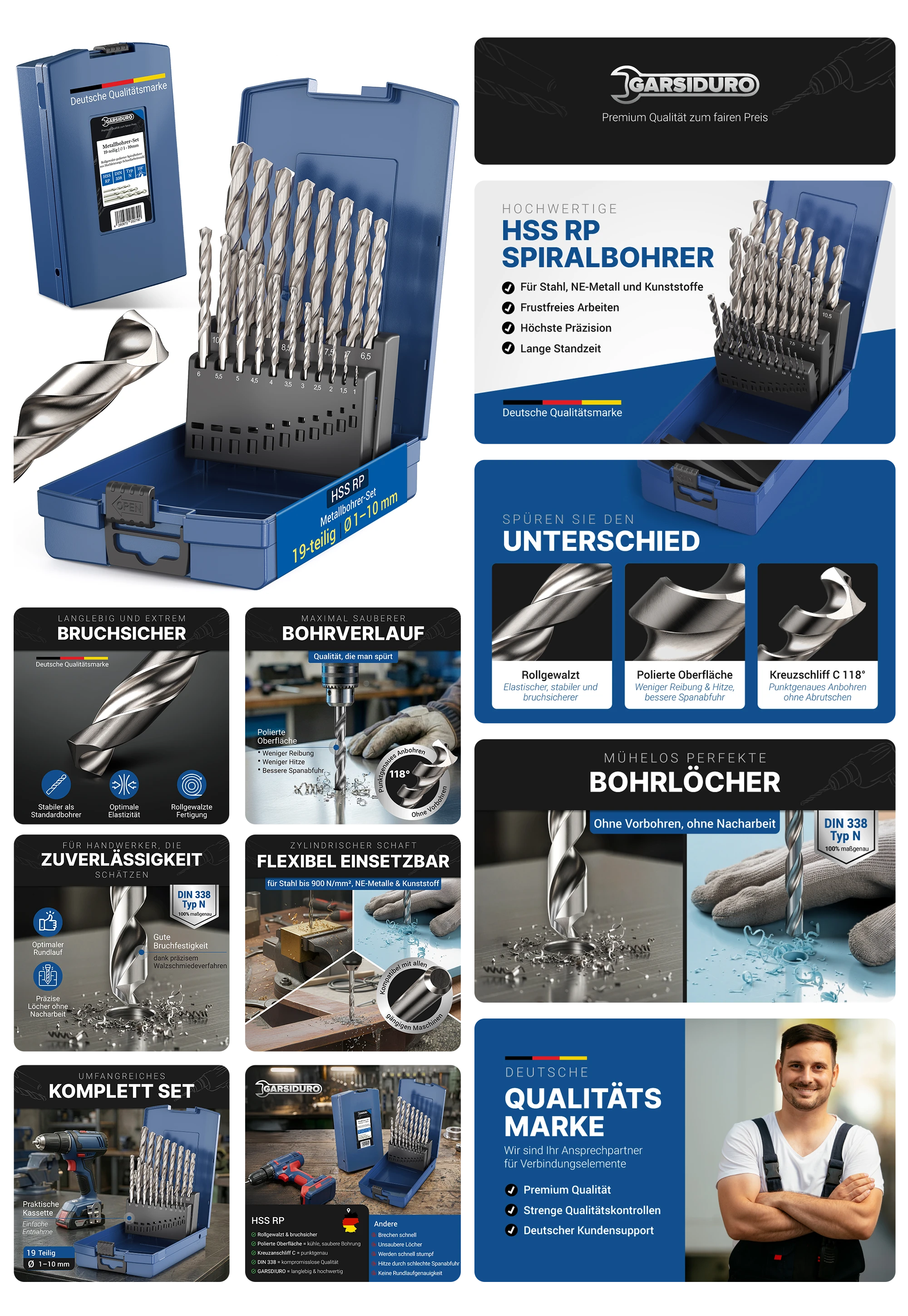 Garsiduro HSS Spiralbohrer Set 19-teilig – Hochwertiges Metallbohrer Sortiment in stabiler Kassette, DIN 338 geschliffen für präzises Bohren in Stahl, Eisen und Kunststoff, ideal für Profis und Heimwerker.