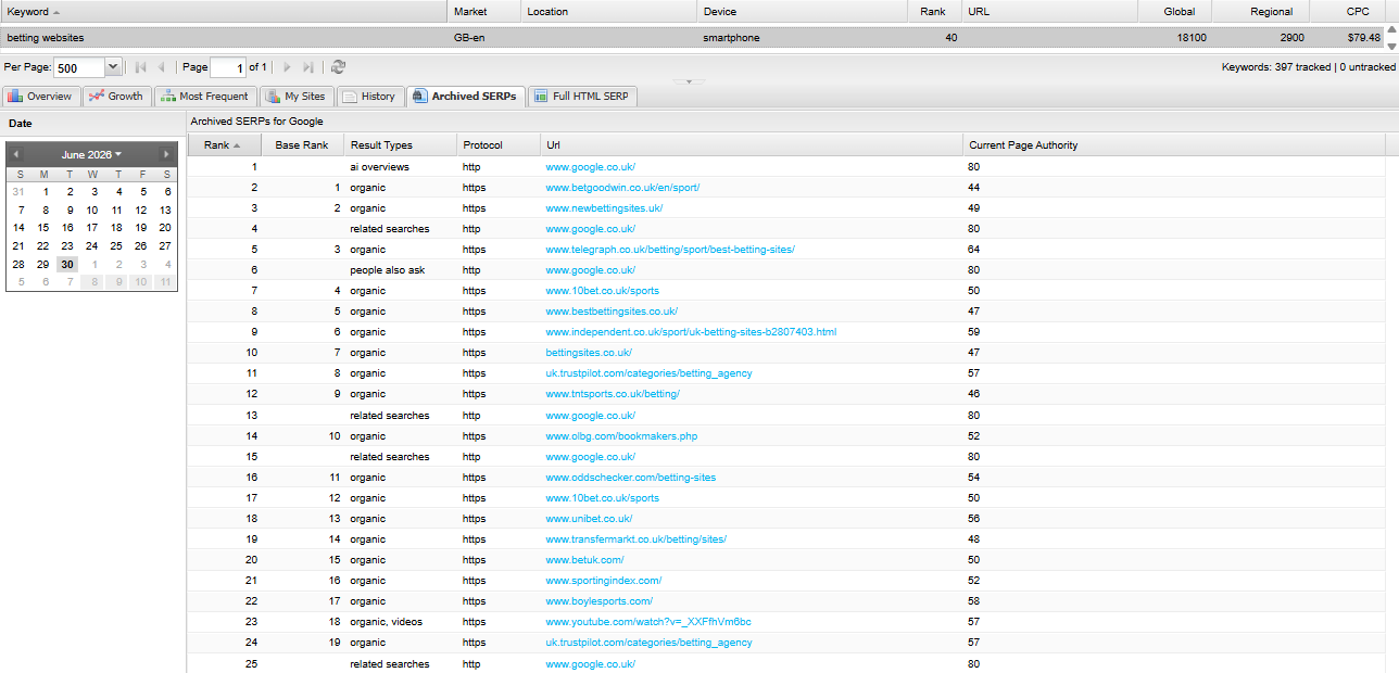 A screenshot from a rank tracker looking at a specific keyword, on a specific date, in a specified locale, using a specific device.