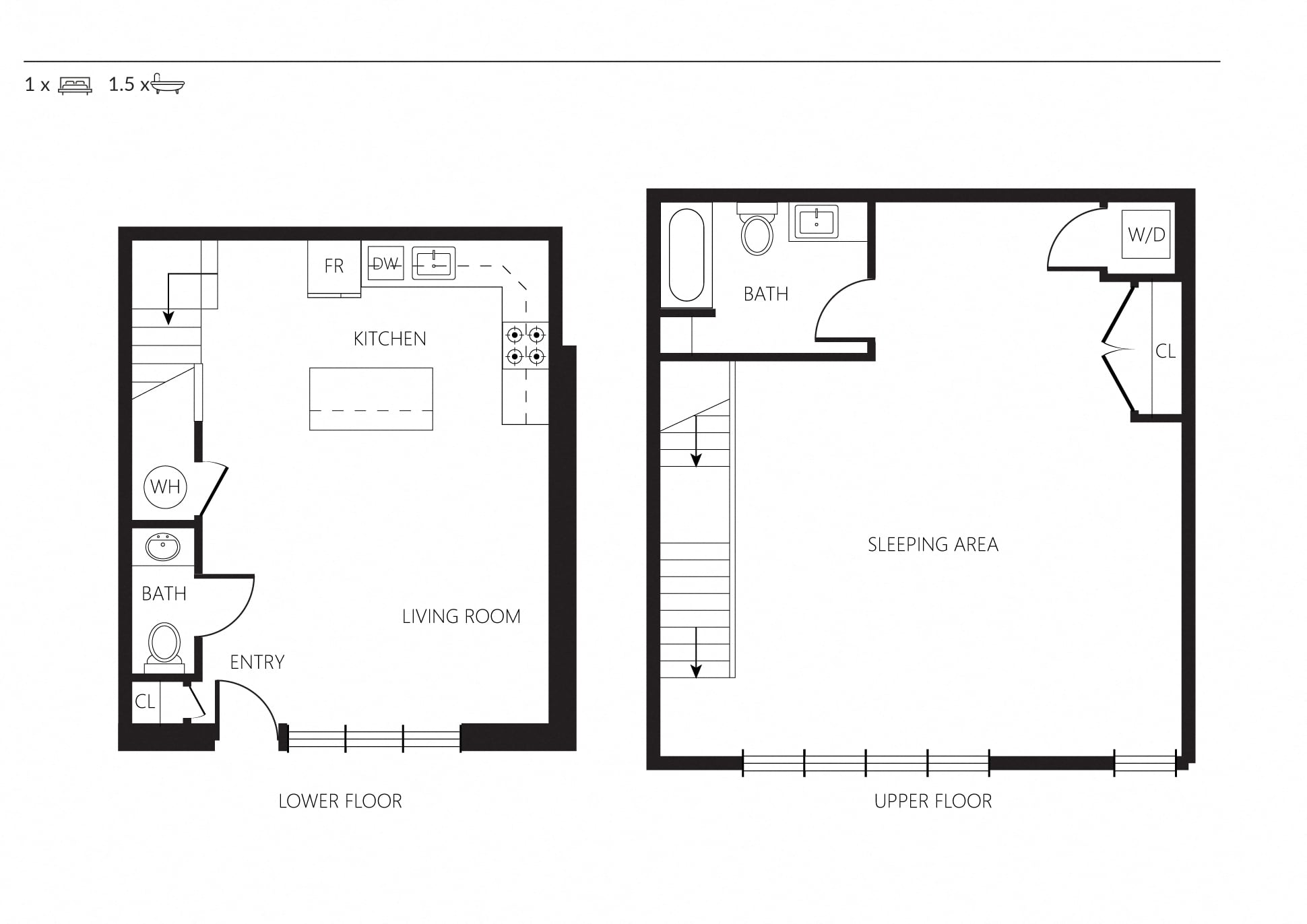 Loft C
