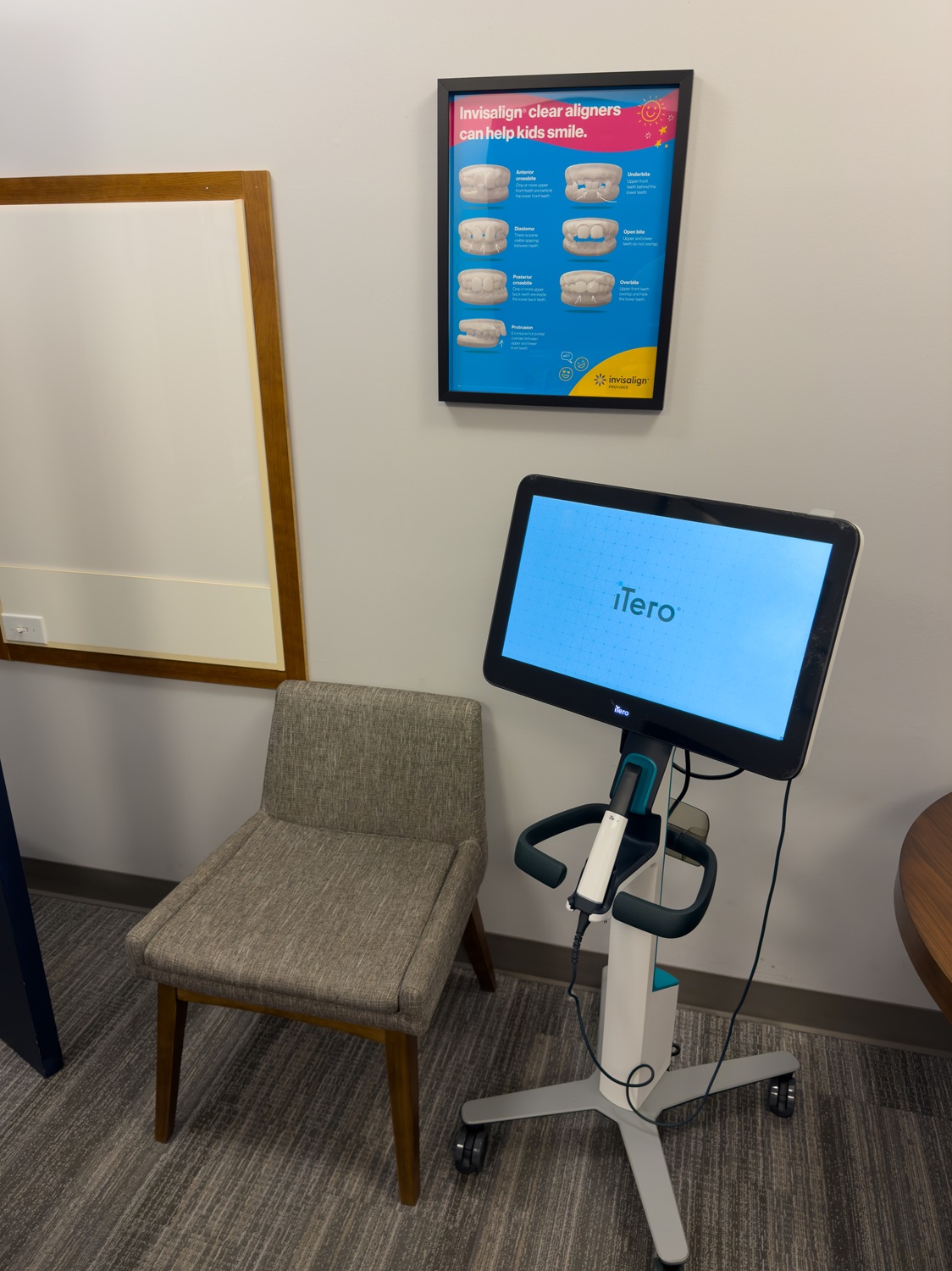 Advanced Comfort and Visualization with iTero Lumina
