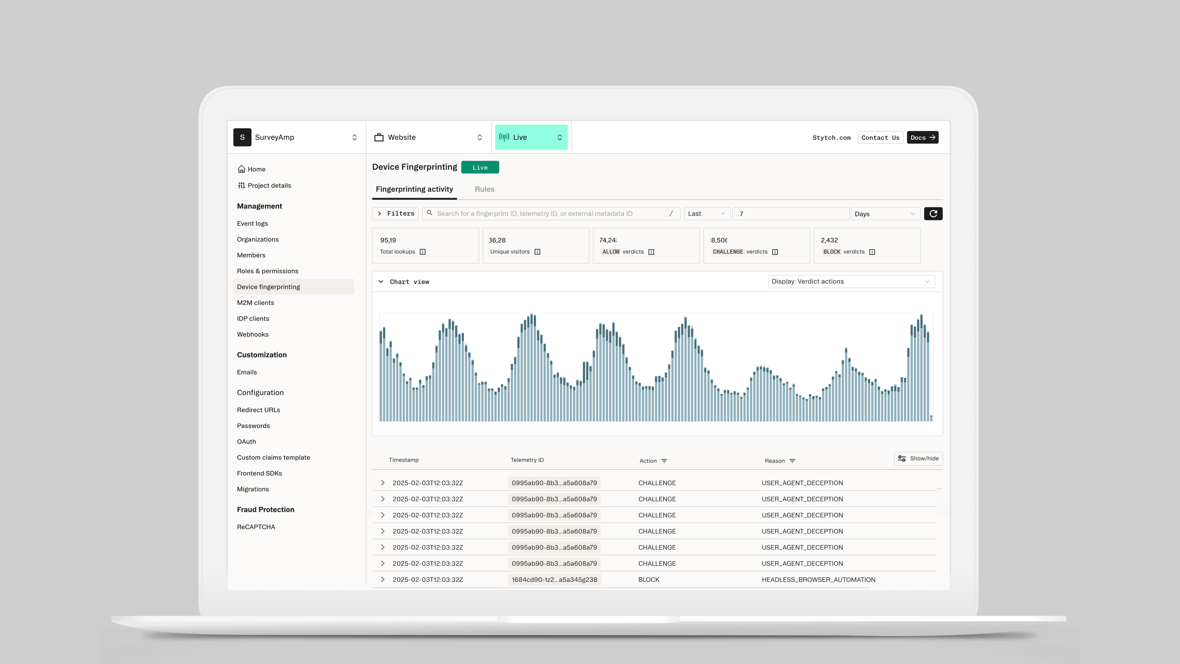 Stytch device fingerprinting