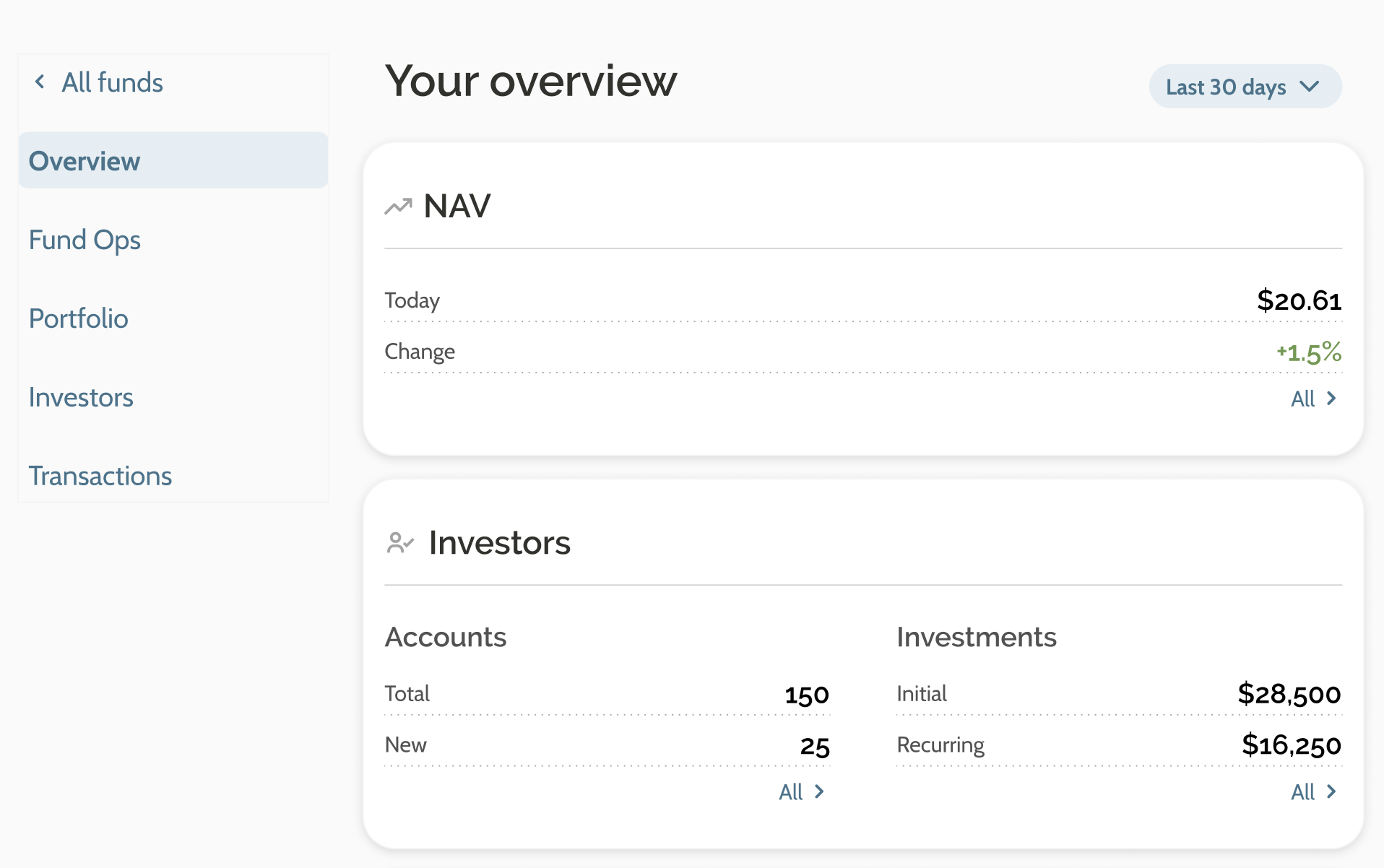 Sweater partner portal
