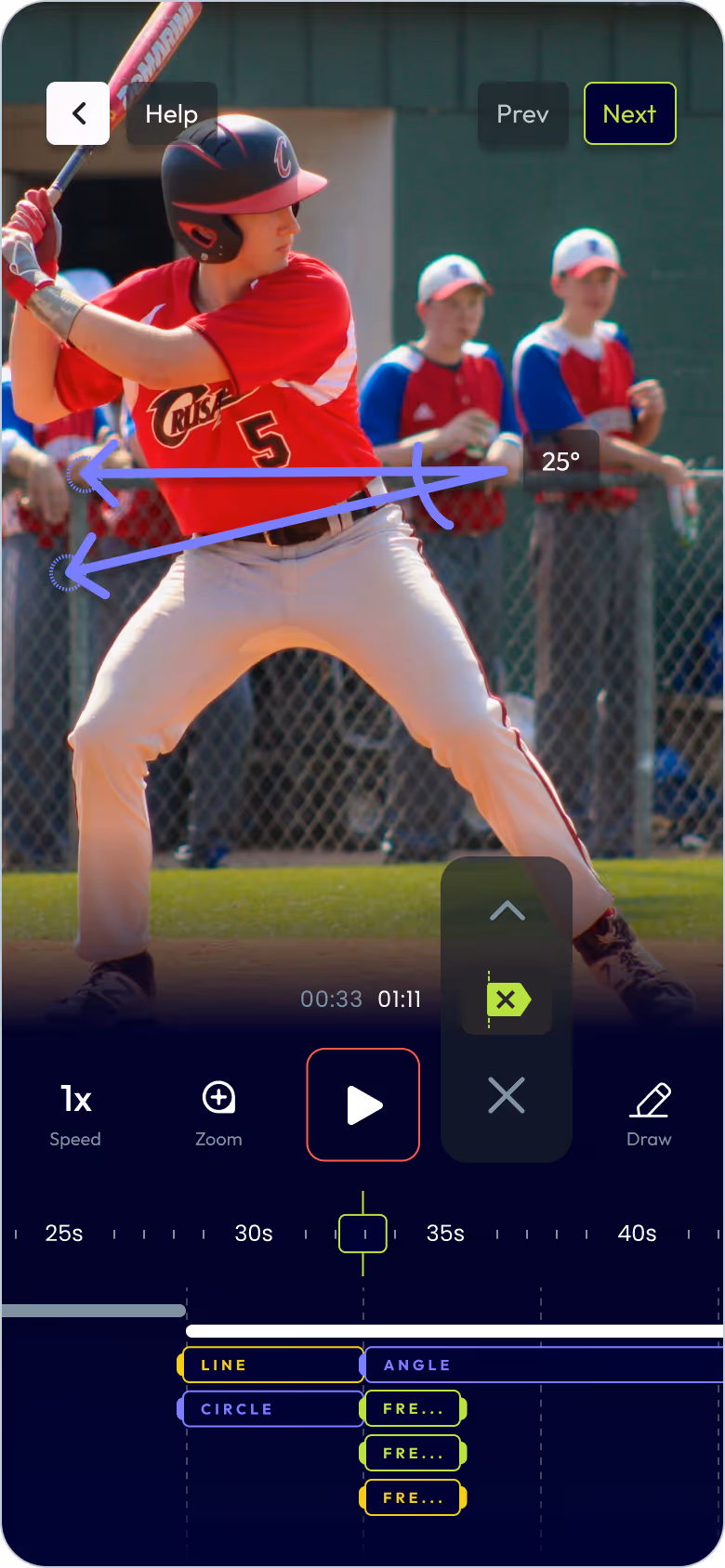 Coach Your Way With Propel Pro