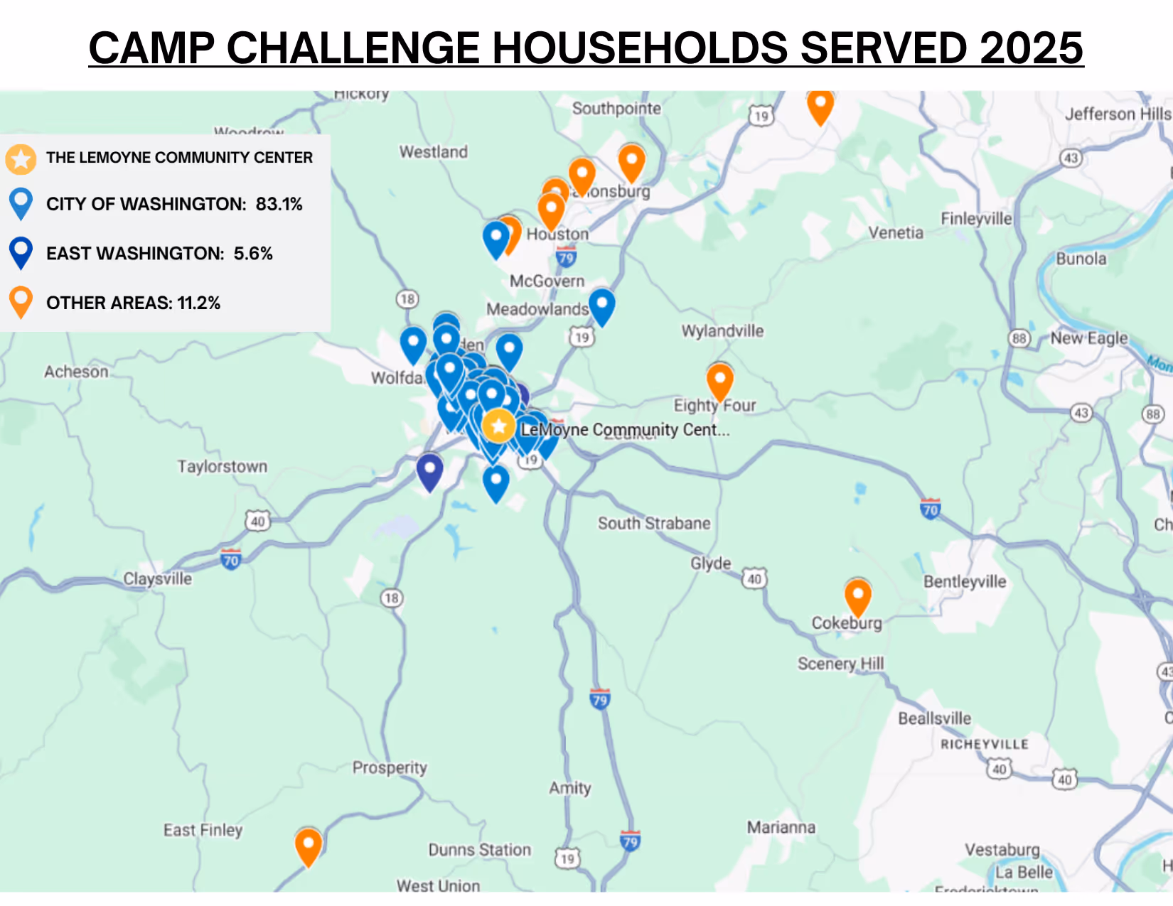 Map showing Camp Challenge households served in 2025 with markers for The LeMoyne Community Center and household percentages in City of Washington, East Washington, and other areas.