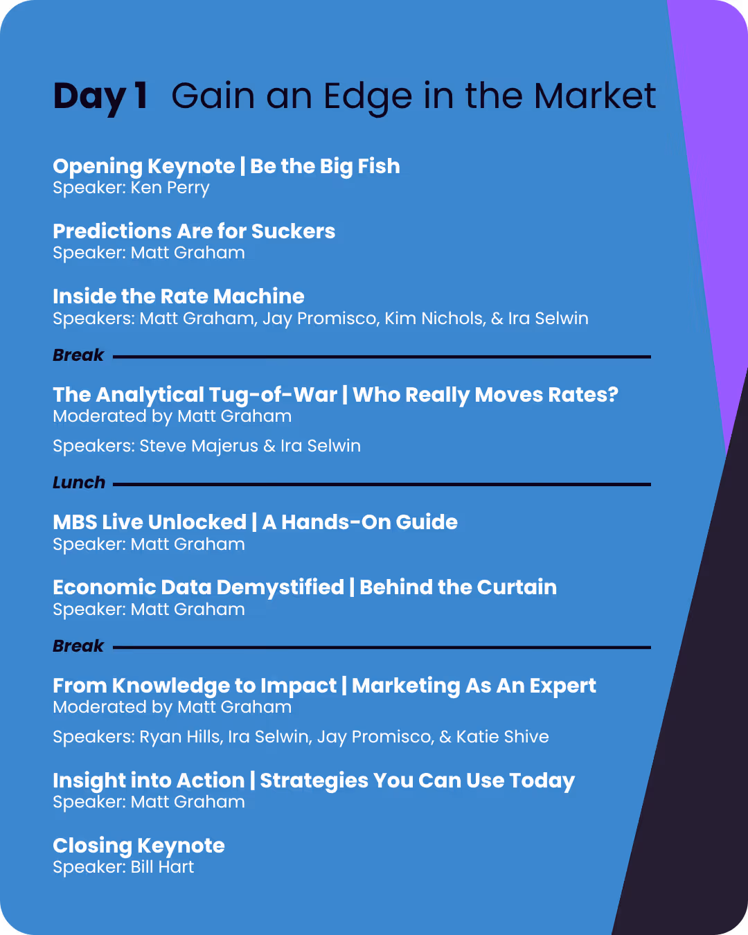 Day 1 Schedule

Opening Keynote | Be the Big Fish
Speaker: Ken Perry
‍
Predictions Are for Suckers
Speaker: Matt Graham

Inside the Rate Machine
Speakers: Matt Graham, Jay Promisco, Kim Nichols, & Ira Selwin

Break

The Analytical Tug-of-War | Who Really Moves Rates?
Moderated by Matt Graham

Speakers: Steve Majerus & Ira Selwin

Lunch

MBS Live Unlocked | A Hands-On Guide
Speaker: Matt Graham

Economic Data Demystified | Behind the Curtain
Speaker: Matt Graham

Break

From Knowledge to Impact | Marketing As An Expert
Moderated by Matt Graham

Speakers: Ryan Hills, Ira Selwin, Jay Promisco, & Katie Shive

Insight into Action | Strategies You Can Use Today
Speaker: Matt Graham

Closing Keynote
Speaker: Bill Hart