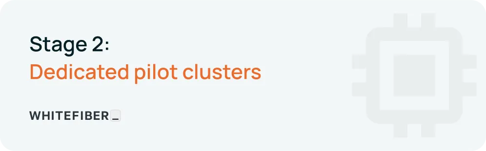 Card with a paragraph that reads "Stage 2: Dedicated pilot clusters. WhiteFiber"