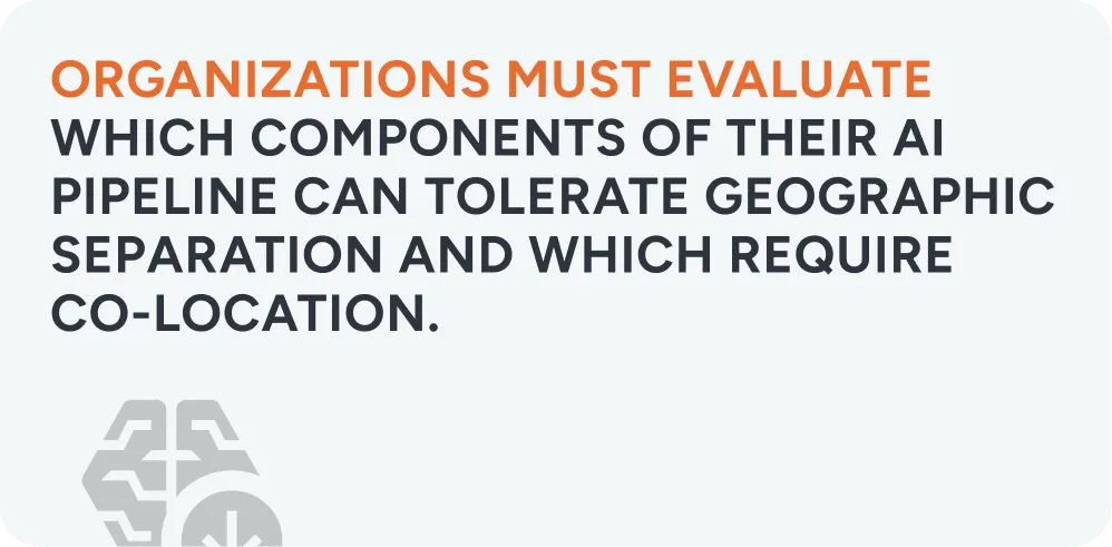 Banner with the text: Organizations must evaluate which components of their AI pipeline can tolerate geographic separation and which require co-location.