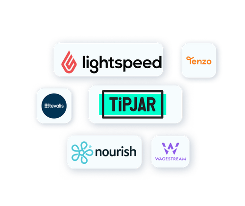 Liteorg Workforce Management Software | Workforce.com
