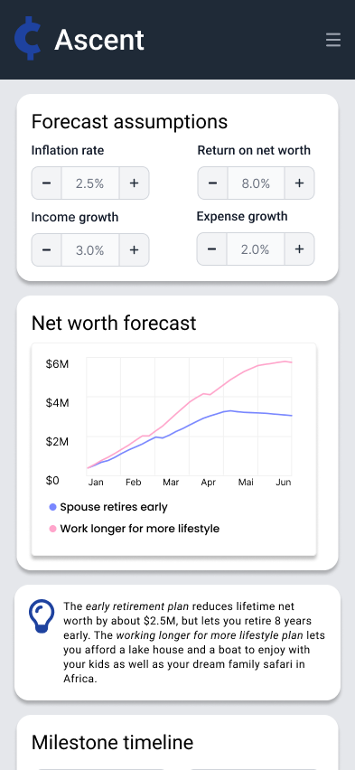 A screenshot of the what-if feature that has adjustable assumptions and a live net worth forecast for the user to see the path of each scenario.