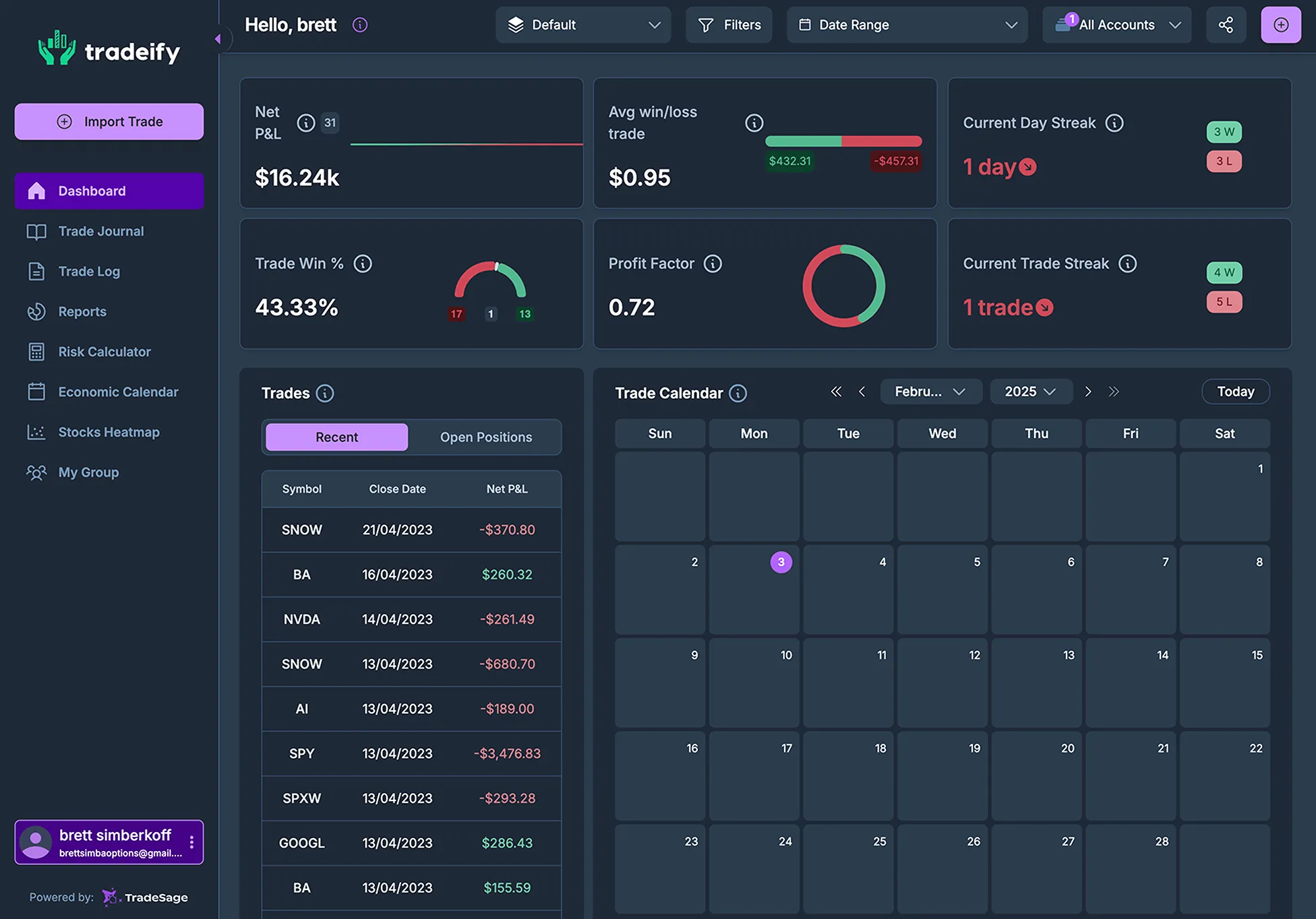 dashboard image