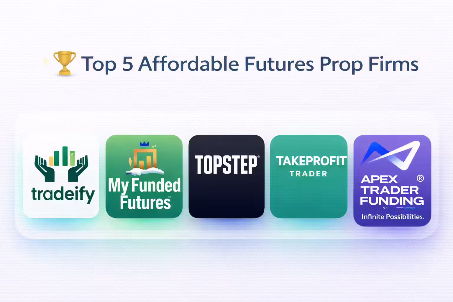 Top 5 Futures Prop Firms