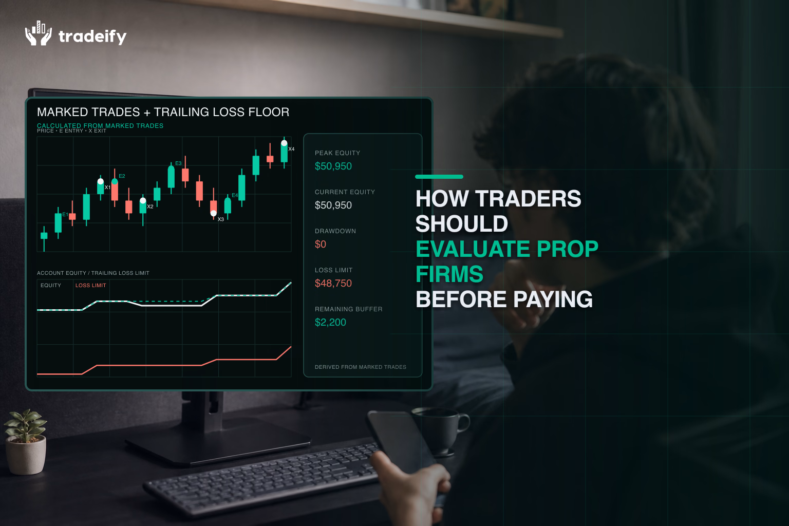 Trader evaluating marked trades, account equity, and a trailing loss floor before paying