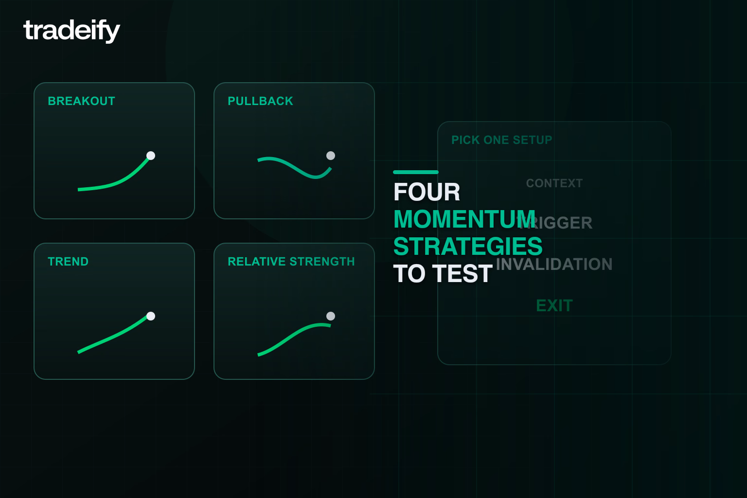 Four momentum setups covering breakout pullback trend and relative strength