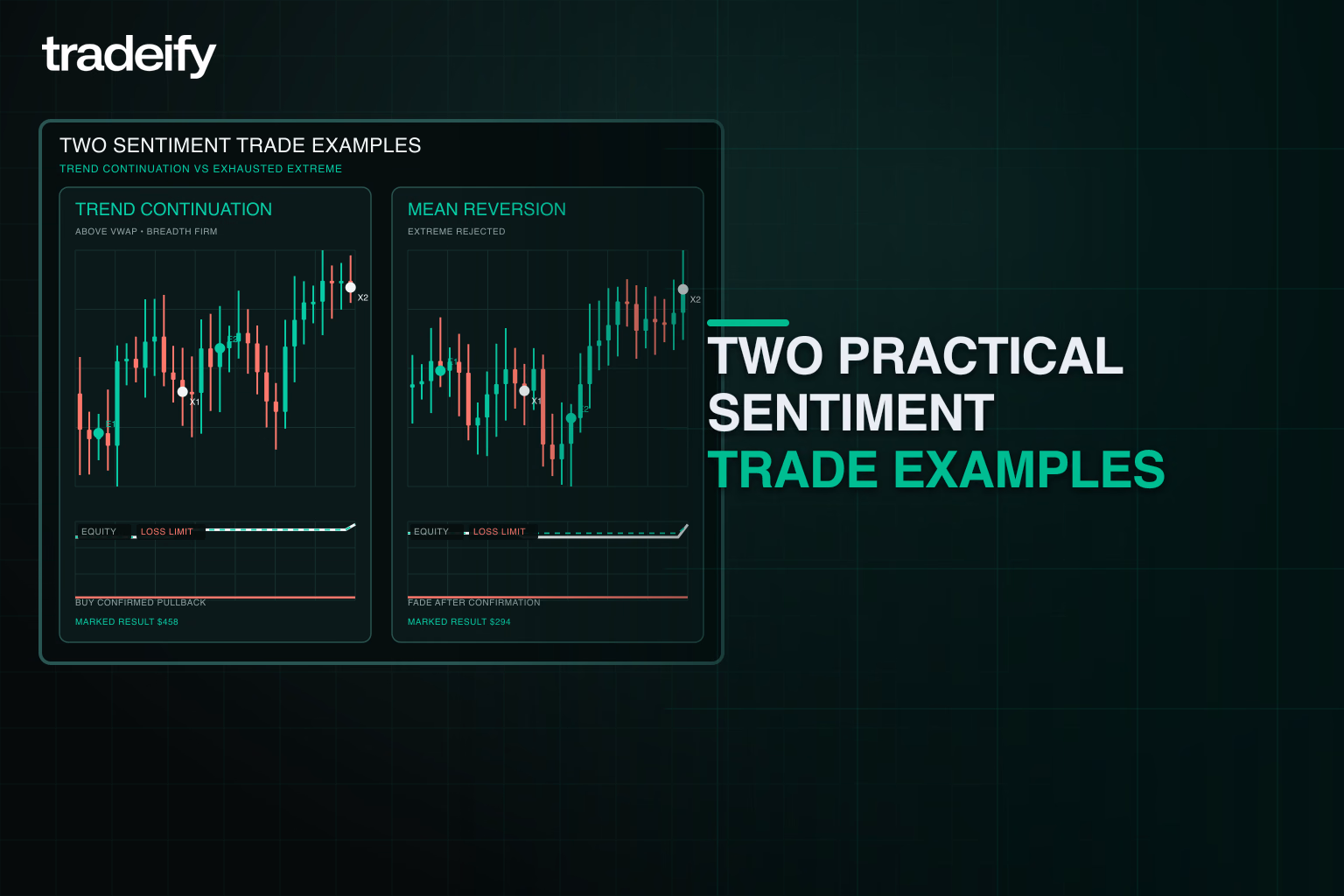 Separate validated trend continuation and mean reversion sentiment examples