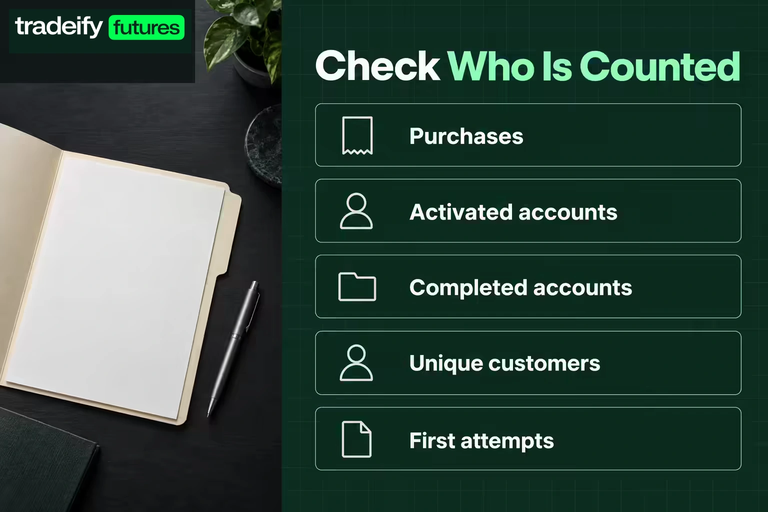 Five equal category cards show alternative pass-rate denominators: purchases, activated accounts, completed accounts, unique customers, and first attempts.