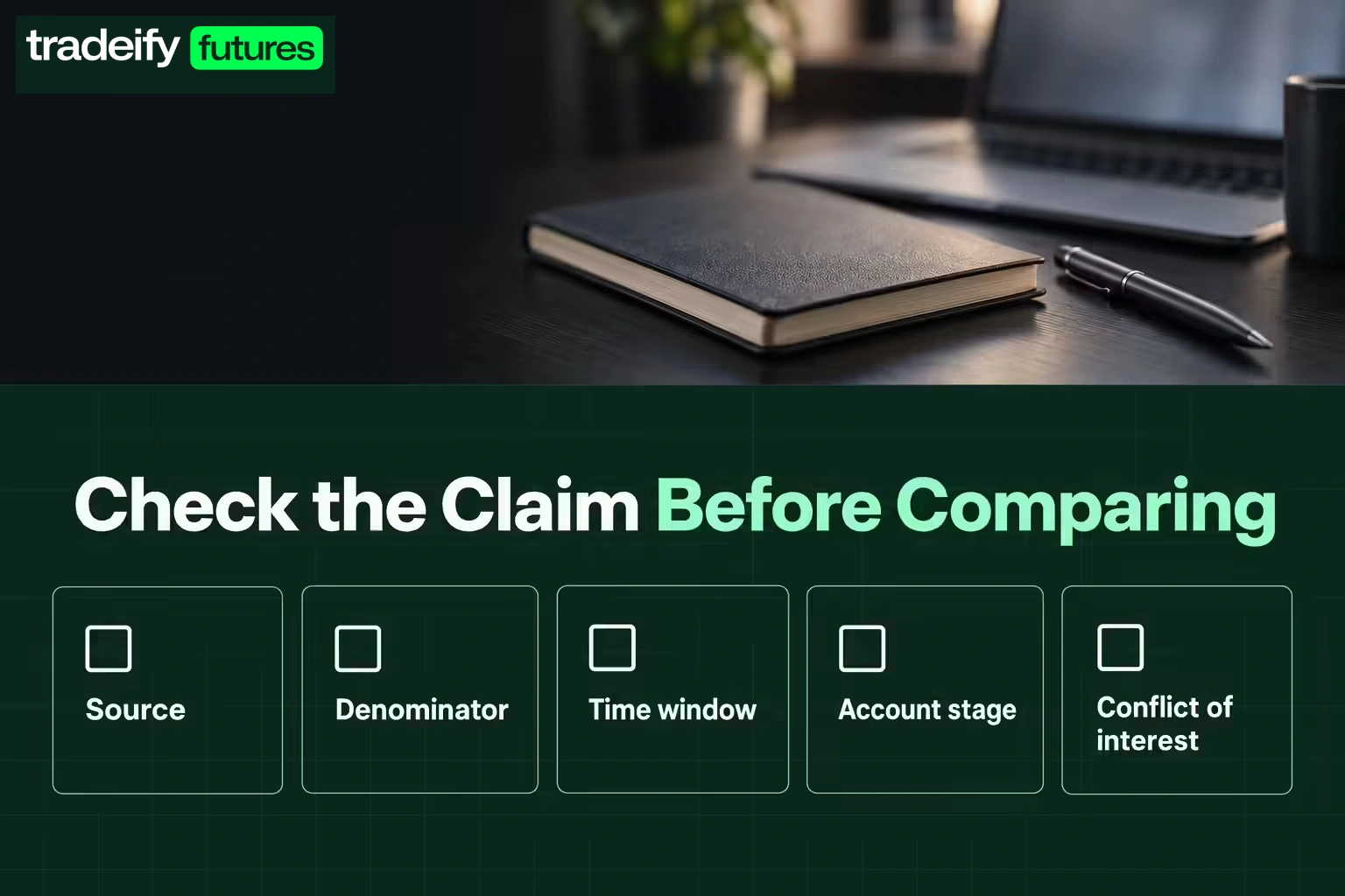 A five-part pass-rate claim checklist covering source, denominator, time window, account stage, and conflict of interest.