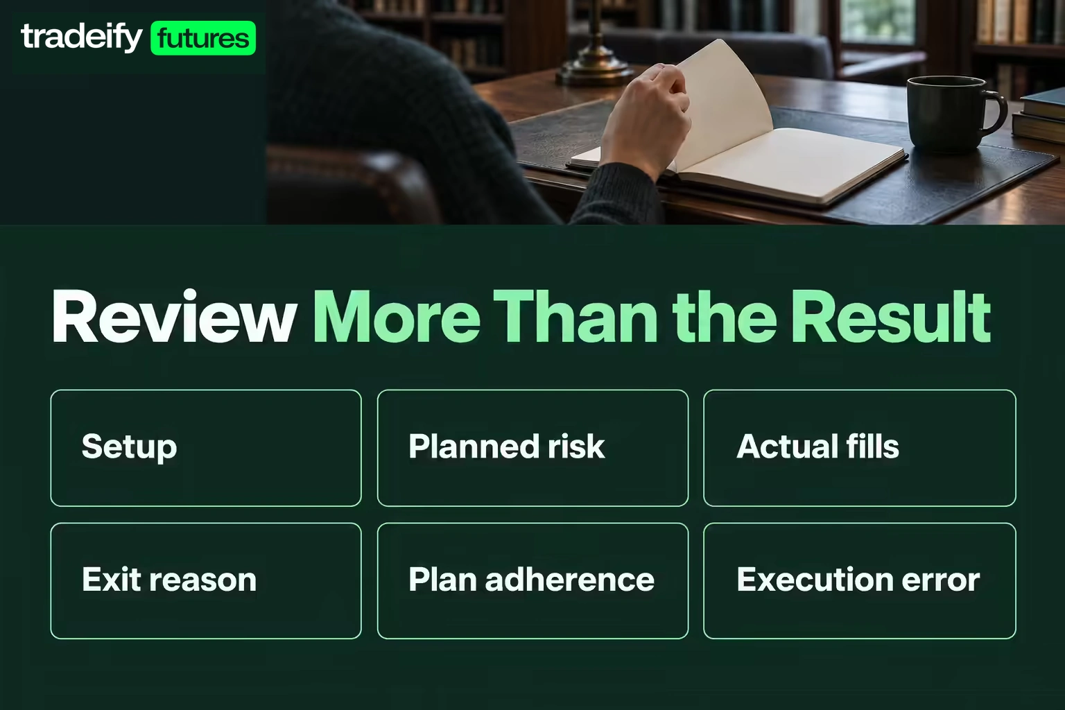 Journal review categories for setup, planned risk, actual fills, exit reason, plan adherence, and execution error beneath a photograph of a blank notebook.