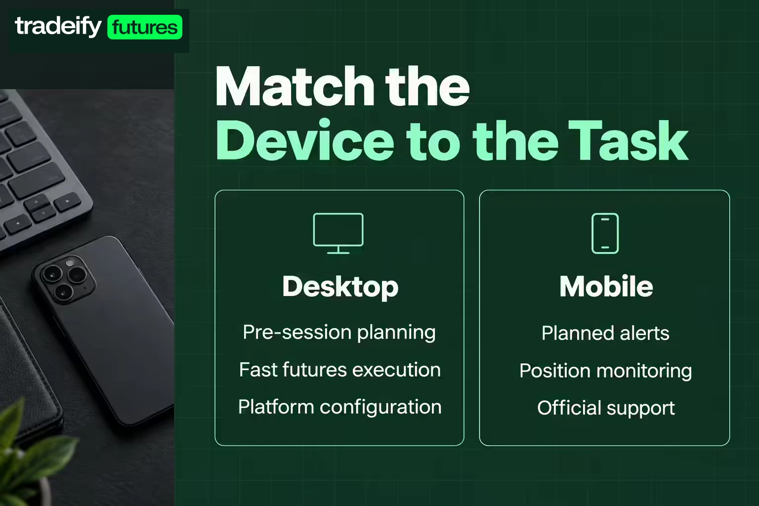 Two task cards pair desktop with planning, fast futures execution, and configuration, and mobile with alerts, position monitoring, and official support.