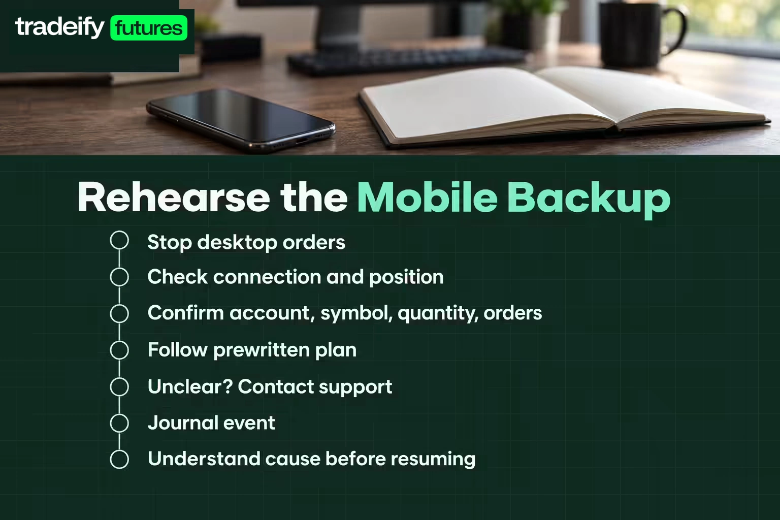 Mobile backup rehearsal checklist from stopping desktop orders through checking positions, following the plan, conditional support contact, journaling, and understanding the cause before resuming.